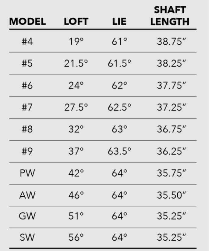 Tour Edge Exotics E722 6 iron Senior Flex